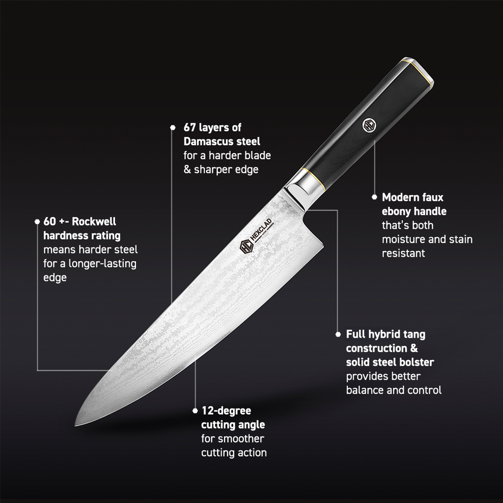 Master Series Damascus Steel Knife Set 6-pc