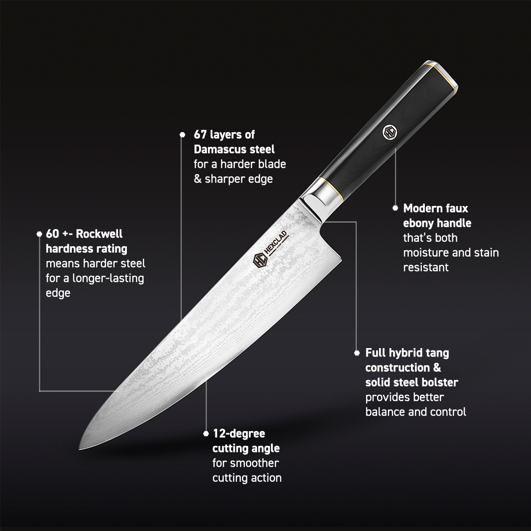 Master Series Damascus Steel Knife Set 6-pc