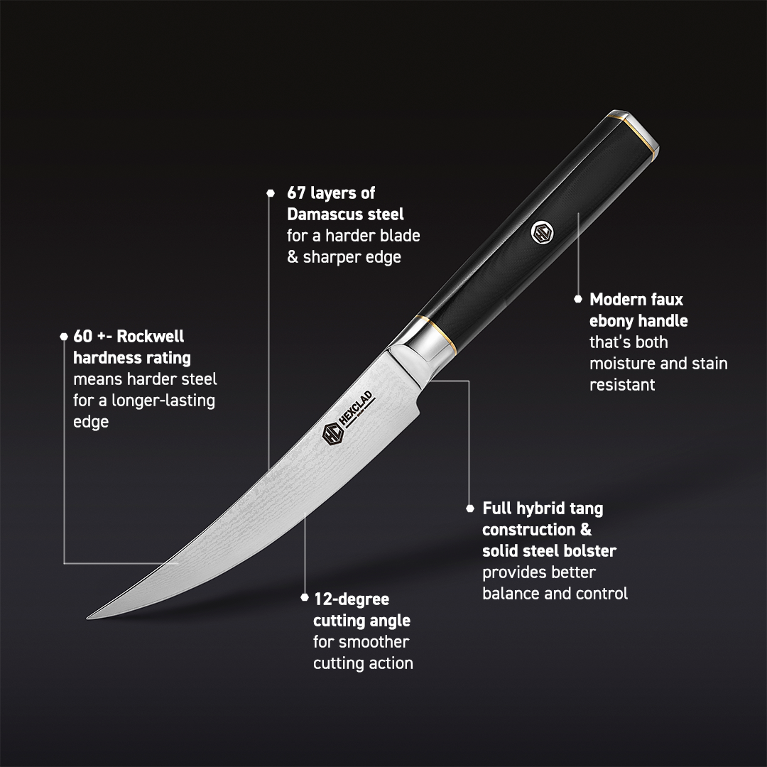 Master Series Damascus Steel Steak Knife Set 4-pc